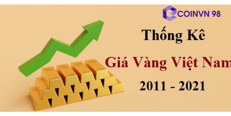  Thống kê giá vàng Việt Nam qua các năm